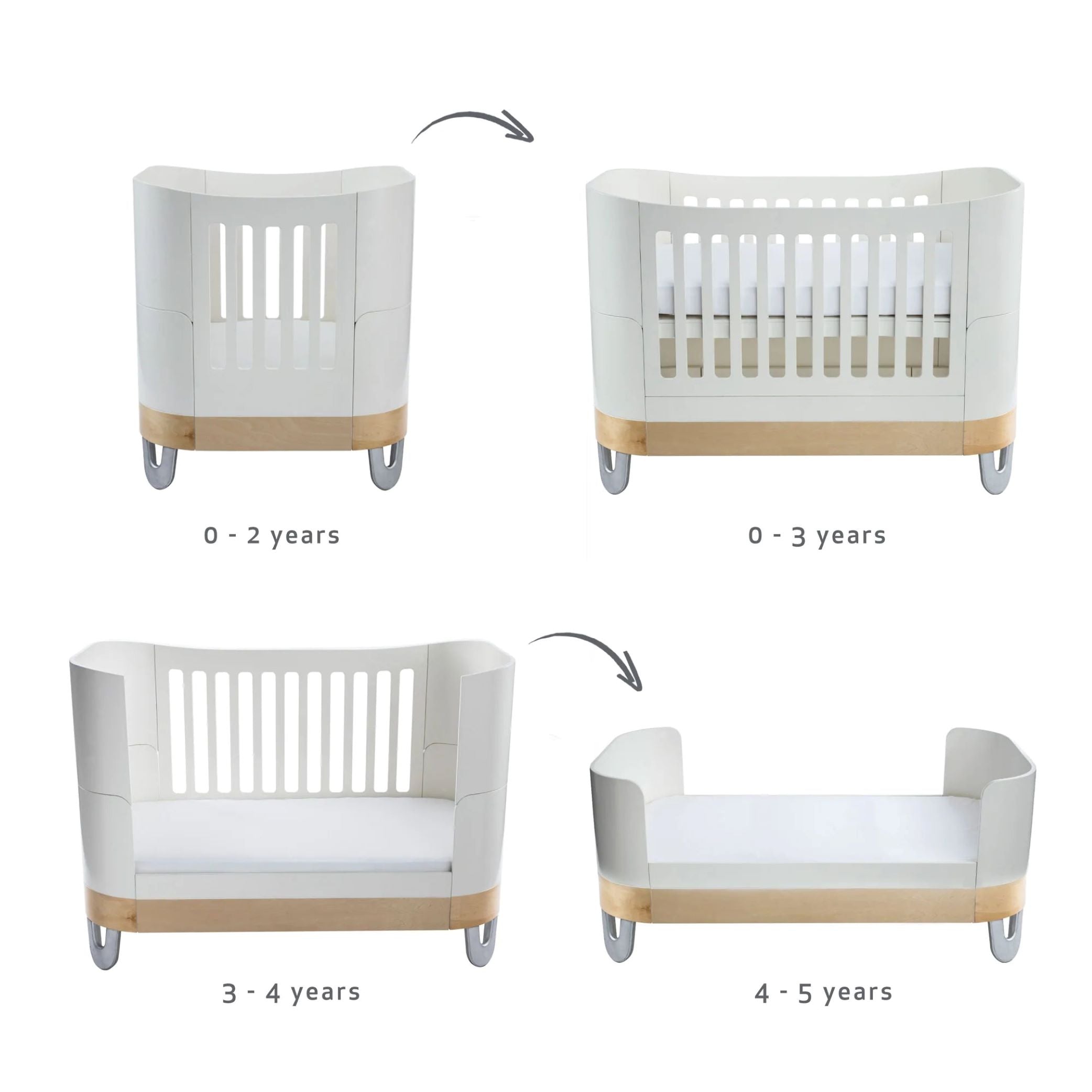 Non toxic varnish for baby cot store